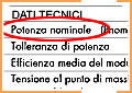 scheda tecnica fotovoltaico