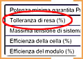 tolleranza fotovoltaico